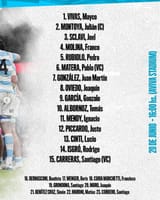 argentina line up