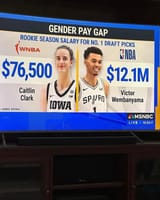 paygap