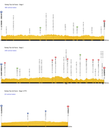 Grand Depart