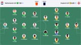 Screenshot 2025-06-20 at 18-42-40 Netherlands U19 vs England U19 live score H2H and lineups Sofascore
