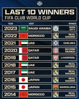 club world cup