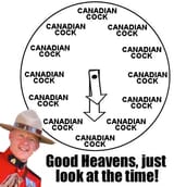 canadians suck cock around the clock