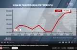 Screenshot 2025-06-21 at 12-01-58 Eltern bauen mit Autos Terror-Schutz Radikaler Islam verändert Alltag BLICKWECHSEL - YouTube