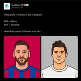 euro top5 golasos