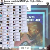 UFC Fight Night Hill vs. Rountree Jr.
