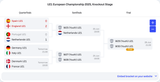 Screenshot 2025-06-21 at 21-27-25 U21 European Championship table schedule &amp; stats Sofascore