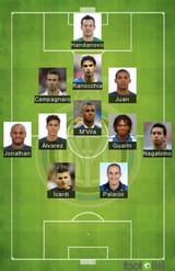 502-Inter-Milan-2014-2015-Equipe-type-footalist