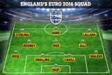 SPORT-PREVIEW-TEAM-LINE-UP-GRAPHIC-ENGLAND-EURO-2016-1