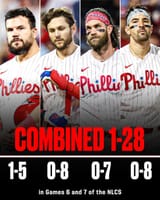 819 Million Dollar Payroll Combined