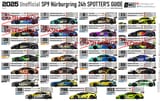 SpotterguideV3