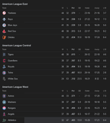 Screenshot 2025-06-22 at 08-55-09 mlb standings - Googl[...]