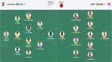 Screenshot 2025-06-22 at 16-50-57 Juventus vs Wydad Casablanca live score H2H and lineups Sofascore