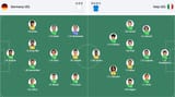 Screenshot 2025-06-22 at 19-52-00 Germany U21 vs Italy U21 live score H2H and lineups Sofascore