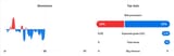 Screenshot 2025-06-22 at 17-52-49 Salzburg vs Al Hilal - live score predicted lineups and H2H stats