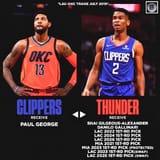Thunders MVP