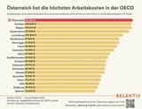 erbef