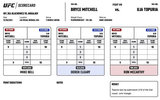 topuria vs mitchell scorecard
