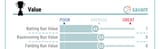 Anthony Volpe Stats Statcast, Visuals &amp; Advanced Metrics baseballsavant.com