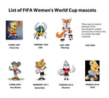 FIFA WOMEN MASCOTS NO ANAL