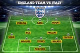 EURO 2020+1 final