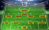 england