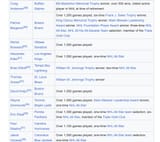 2023 last games