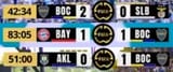 boc
