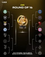 clubworldcupro16