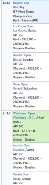 atp july