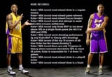kobe&#039;s legacy