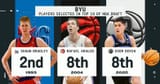 byu