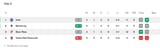 Screenshot 2025-06-25 at 20-33-35 Inter vs River Plate - live score predicted lineups and H2H stats