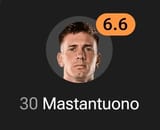 masturbatuano