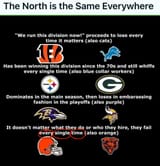 Norfs