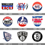 Brooklyn-Nets-Logo-history
