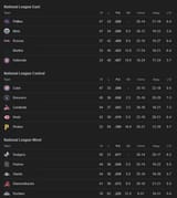 Screenshot 2025-06-26 at 11-13-15 mlb standings - Googl[...]