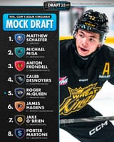 2025 mock