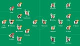Screenshot 2025-06-26 at 15-45-03 Juventus vs Manchester City - live score predicted lineups and H2H stats