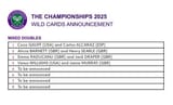 Wimbledon Mixed Doubles Wildcards Official