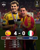 spain40italy