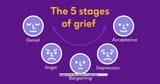 Stages_Of_Grief