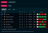 Screenshot 2025-06-27 at 11-04-14 CPBL Standings - Base[...]