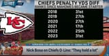 penalty yards diff