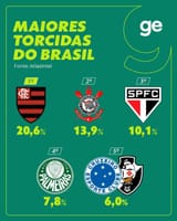 imgtorcida2025(1)