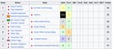 sGT Series - Wikipedia