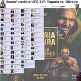 UFC 317 Topuria vs. Oliveira