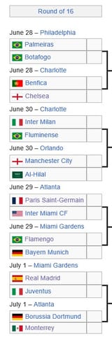 2025-06-28 19_26_14-2025 FIFA Club World Cup - Wikipedia — Mozilla Firefox