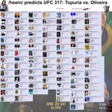UFC 317 Topuria vs. Oliveira