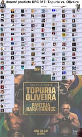 UFC 317 Topuria vs. Oliveira