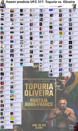 UFC 317 Topuria vs. Oliveira